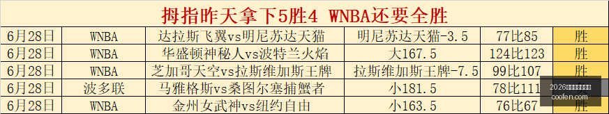 湖人官方,号秀卡梅隆,卡尔已签订,2026世界杯买球指南,世界杯投注,足球博彩,世界杯预测,买球技巧,体育博彩,2026世界杯,世界杯下注,足球买球,世界杯策略