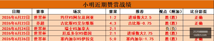 岘港巨龙与,河内水牛对,决深度数据,2026世界杯买球指南,世界杯投注,足球博彩,世界杯预测,买球技巧,体育博彩,2026世界杯,世界杯下注,足球买球,世界杯策略