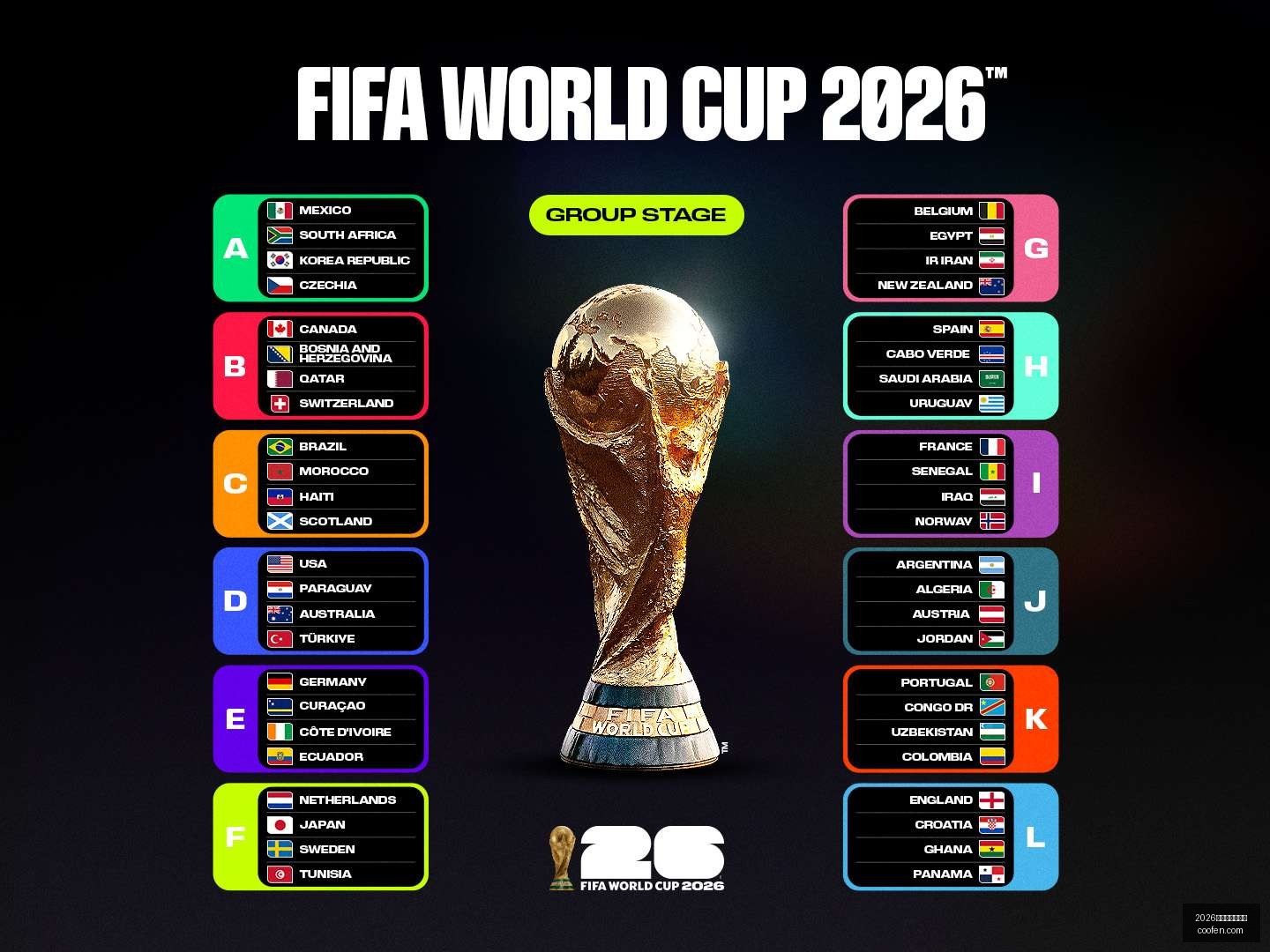 世界杯买球,指南,2026世界杯买球指南,2026世界杯买球指南,世界杯投注,足球博彩,世界杯预测,买球技巧,体育博彩,2026世界杯,世界杯下注,足球买球,世界杯策略