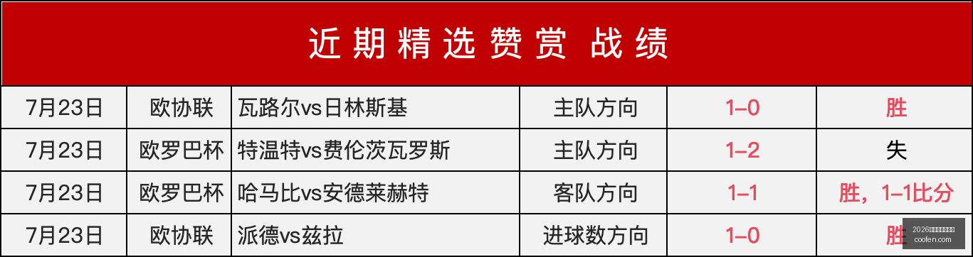 世界杯买球,指南,2026世界杯买球指南,2026世界杯买球指南,世界杯投注,足球博彩,世界杯预测,买球技巧,体育博彩,2026世界杯,世界杯下注,足球买球,世界杯策略