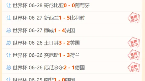 2026世界杯买球指南世界杯投注关键数据曝光讨论升温
